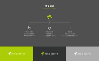 上海點碩科技 專業的網站建設、小程序與App開發及全網綜合營銷服務商