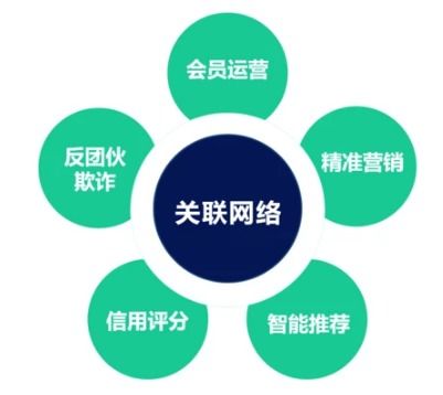 手機(jī)攝像頭技術(shù)趨同，AI算法成為差異化競(jìng)爭與網(wǎng)站建設(shè)新引擎